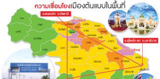 เดินหน้าโครงการเมืองต้นแบบสามเหลี่ยมมั่นคง มั่งคั่ง ยั่งยืน 3 จังหวัดชายแดนใต้