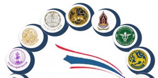 มหาดไทยเดินหน้าพัฒนา “ตลาดประชารัฐ”