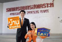 ธอส.เปิดรับยื่นกู้โครงการบ้านล้านหลัง กลุ่มที่ 2 ตั้งแต่วันนี้ถึง 28 มิถุนายน 2562