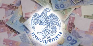 กรมบัญชีกลางเผยสิ้นไตรมาส 3 ใช้งบรายจ่ายลงทุนไปแล้ว 430,461 ลบ. เกินเป้า 12.54%