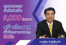 “สุริยะ” อัดฉีดสินเชื่อ 3,000 ล้านบาท เพิ่มขีดความสามารถ SMEs