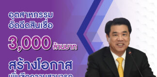 “สุริยะ” อัดฉีดสินเชื่อ 3,000 ล้านบาท เพิ่มขีดความสามารถ SMEs
