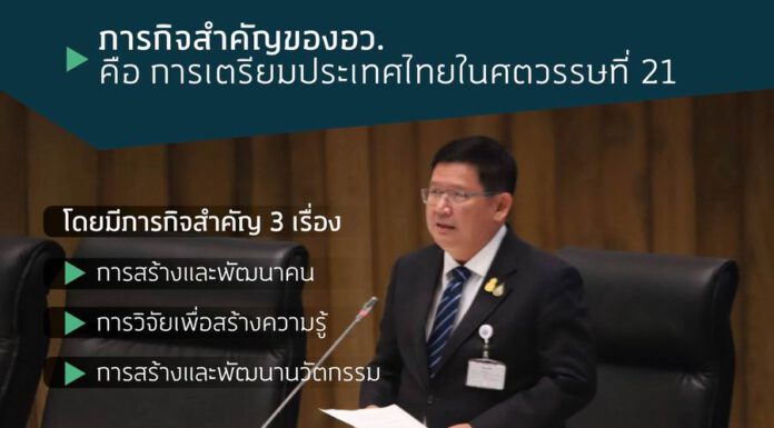 “สุวิทย์” อัดงบวิจัย 2.8 แสนล้านบาทใน 5 ปี สร้างมูลค่าเพิ่มทางเศรษฐกิจ 4.4 ล้านล้านบาท