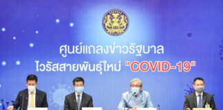 รัฐบาลออกมาตรการเยียวยาผู้ได้รับผลกระทบจากไวรัสโควิด-19 ทั้งทางตรง-ทางอ้อม