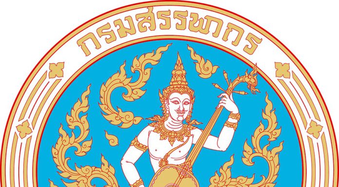 สรรพากรขยายเวลาชำระภาษีอากรให้แก่ผู้ประกอบการทั่วไปสู้ COVID19