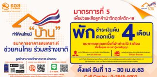 ธอส.ยกดอกเบี้ย 4 เดือนลูกค้าเข้ามาตรการที่ 5 ออกมาตรการที่ 6 ช่วยบุคลากรทางการแพทย์