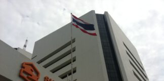 ธอส.ลดภาระลูกค้าสินเชื่อบ้าน ประกาศลดดอกเบี้ยเงินกู้ 0.125% – 0.250% ต่อปี