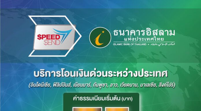 ธนาคารอิสลามให้บริการโอนเงินด่วนระหว่างประเทศไปยัง 8 ประเทศด้วยระบบ SpeedSend