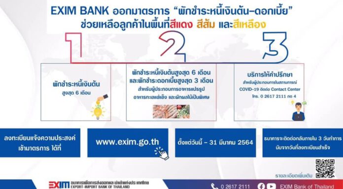 EXIM BANK “พักชำระหนี้เงินต้น-ดอกเบี้ย” ช่วยเหลือลูกค้าในพื้นที่สีแดง สีส้ม สีเหลือง