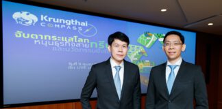 กรุงไทยแนะธุรกิจเน้นสิ่งแวดล้อม ปรับใช้เทคโนโลยีชีวภาพ-ดิจิทัล รับมือ 3 กระแสเปลี่ยนโลก