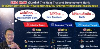 ดร.รักษ์ เปิดนโยบายพลิกโฉม EXIM BANK สู่บทบาท “ธนาคารเพื่อการพัฒนาแห่งประเทศไทย”