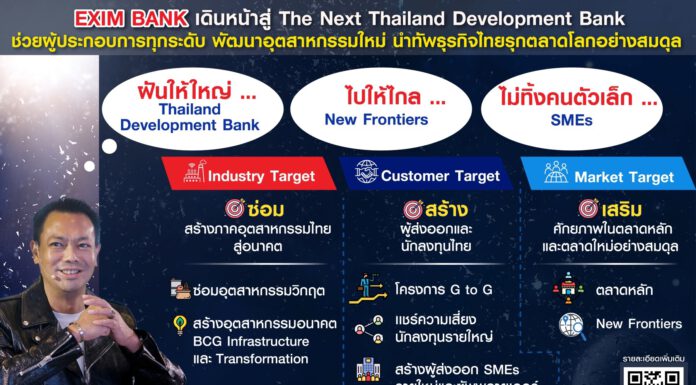 ดร.รักษ์ เปิดนโยบายพลิกโฉม EXIM BANK สู่บทบาท “ธนาคารเพื่อการพัฒนาแห่งประเทศไทย”
