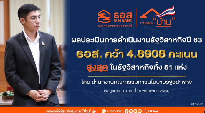 ธอส.คว้า 4.8908 คะแนน ผลประเมินการดำเนินงานรัฐวิสาหกิจปี 63 สูงสุดในรัฐวิสาหกิจทั้ง 51 แห่ง