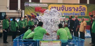 ธ.ก.ส. จับรางวัลเงินฝากออมทรัพย์ทวีโชคระดับจังหวัดทั่วประเทศ รวมมูลค่ากว่า 645 ล้านบาท