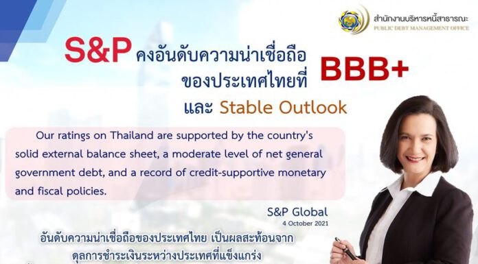 S&P คงอันดับความน่าเชื่อถือของประเทศไทยที่ BBB+ และมีมุมมองความน่าเชื่อถือ Stable Outlook