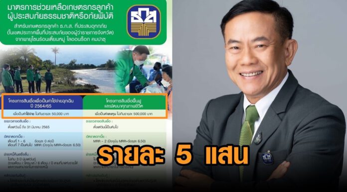 ธ.ก.ส. เติมมาตรการสินเชื่อดอกเบี้ยต่ำ 20,000 ล้านบาท ช่วยเกษตรกรหลังประสบอุทกภัย