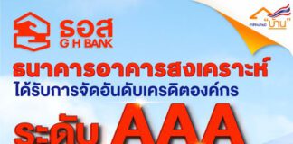 ทริสเรทติ้ง คงอันดับเครดิตองค์กร ธอส. ที่ AAA
