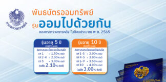 กระทรวงการคลัง เปิดจำหน่ายพันธบัตรออมทรัพย์ รุ่นออมไปด้วยกัน ตั้งแต่ 15 พ.ย.นี้