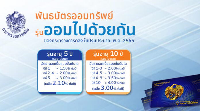 กระทรวงการคลัง เปิดจำหน่ายพันธบัตรออมทรัพย์ รุ่นออมไปด้วยกัน ตั้งแต่ 15 พ.ย.นี้