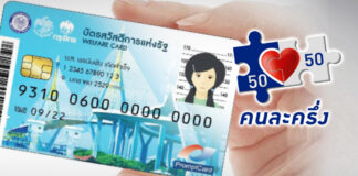 กระทรวงการคลังเผยยอดใช้จ่ายสะสมผ่าน 4 มาตรการ ล่าสุดมียอด 183,865 ล้านบาท