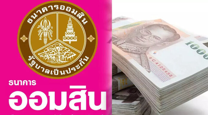 ครม. เคาะ “มาตรการสินเชื่อสร้างงานสร้างอาชีพ” ช่วยกลุ่มช่าง–ค้าขายออนไลน์–ขับรถสาธารณะ