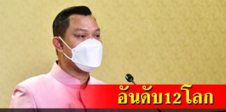 ฐานะการเงินไทยแข็งแกร่ง ทุนสำรองฯ 2.46 แสนล้านดอลลาร์สหรัฐ สูงอันดับ 12 ของโลก