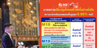 ธอส.ให้ของขวัญปีใหม่ประชาชน ช่วยเหลือพี่น้องประชาชนที่เป็นลูกหนี้ของ ธอส.ต่อเนื่องต่อไป