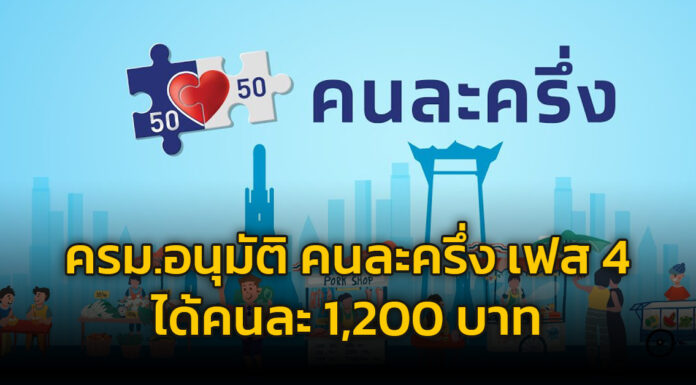 ครม. อนุมัติ “คนละครึ่ง เฟส 4” คนละ 1,200 บาท กดยืนยันตัวตน – เริ่มใช้สิทธิ 1 ก.พ.