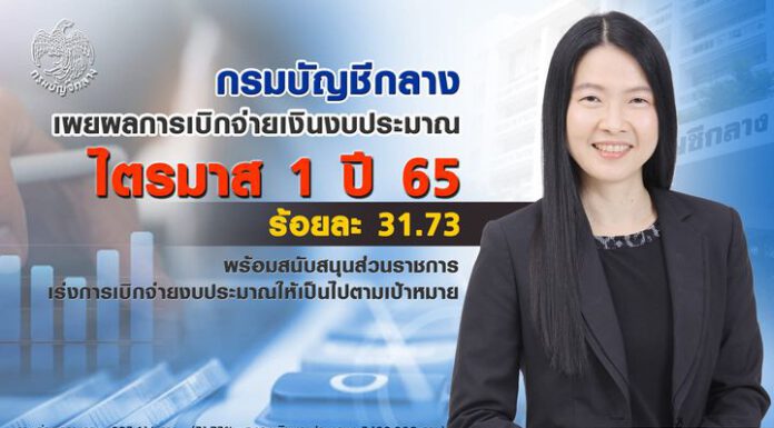 กรมบัญชีกลางเผยผลการเบิกจ่ายงบปี 65 ไตรมาสแรก เบิกจ่ายแล้ว 31.73%