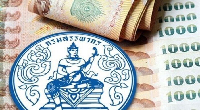 กรมสรรพากรเผยเร่งคืนภาษีไปแล้วเป็นเงิน 15,426 ล้านบาท เสริมสภาพคล่องการเงินให้ประชาชน