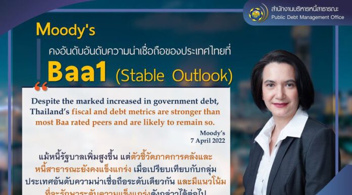 Moody’s ชี้ 5 ปัจจัยบวกคงอันดับความน่าเชื่อถือประเทศไทยที่ Baa1 และ Stable