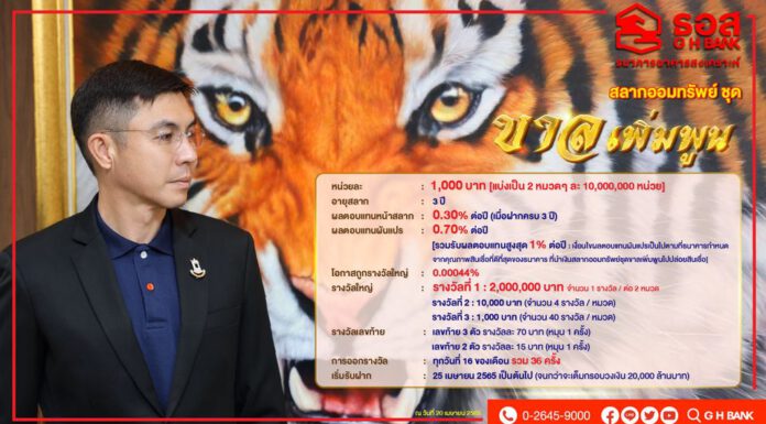 ธอส. เปิดตัวสลาก “ขาลเพิ่มพูน” หน่วยละ 1,000 บาท ลุ้นรางวัลใหญ่ 2 ล้านบาททุกเดือน 3 ปี