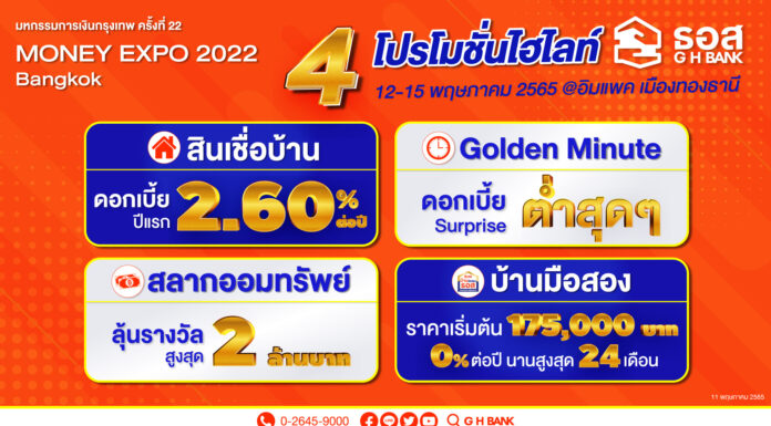 ธอส.จัดแผง 4 โปรแรง!! ในงาน Money Expo กรุงเทพฯ 12-15 พฤษภาคมนี้