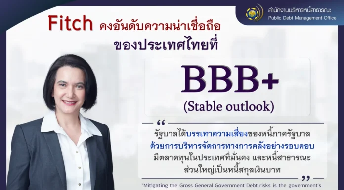 Fitch Ratings คงอันดับความน่าเชื่อถือไทยที่ BBB+ คาดเศรษฐกิจขยายตัว 4.5%