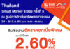 ธอส.ขนโปร สินเชื่อบ้าน สลากออมทรัพย์ บ้านมือสอง ร่วมงาน Thailand Smart Money ระยอง 24-26 มิ.ย.นี้
