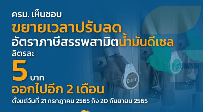 ครม. ขยายเวลาลดภาษีสรรพสามิตน้ำมันดีเซล 5 บ./ลิตร ออกไปอีก 2 เดือน