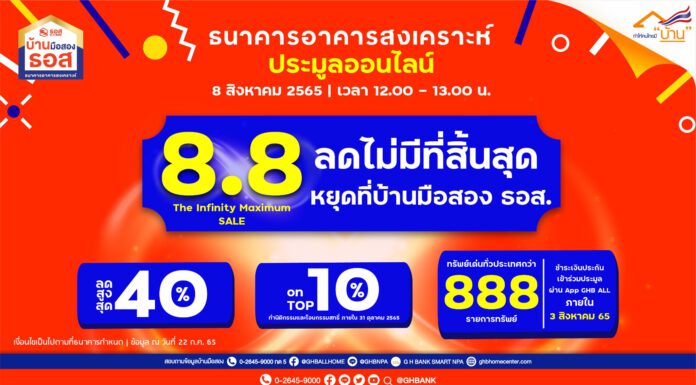 ธอส. ขนบ้านมือสอง 888 รายการ ประมูลออนไลน์ ลดราคาสูงสุด 40% 8 สิงหาคมนี้