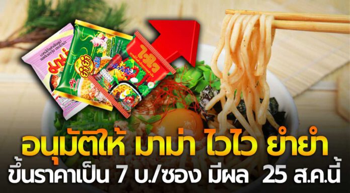 พาณิชย์อนุมัติบะหมี่กึ่งสำเร็จรูปขึ้น 1 บาท มีผล 25 ส.ค.65