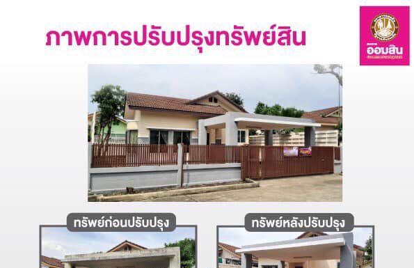 ธนาคารออมสินชี้แจง กรณีข่าวการปรับปรุงบ้านผิดหลัง