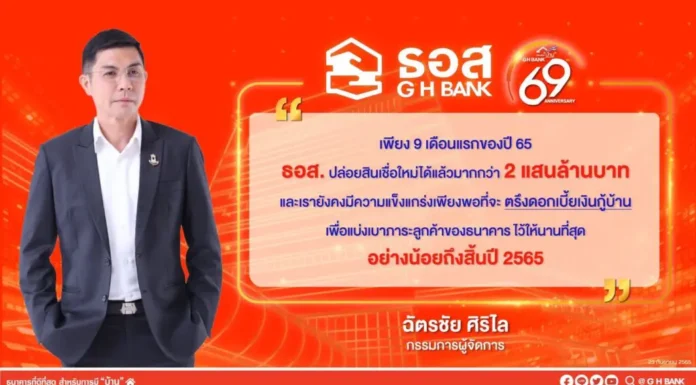 ธอส. พร้อมตรึงดอกเบี้ยเงินกู้ถึงสิ้นปี 65