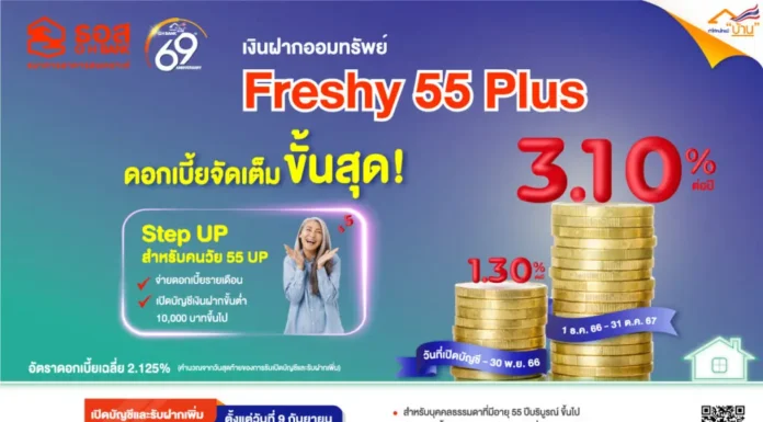 ธอส. เปิดตัวเงินฝากออมทรัพย์ Freshy 55 Plus