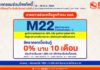ธอส. นำมาตรการ M22 ช่วยลูกค้า NPL ในงานมหกรรมร่วมใจแก้หนี้ฯ ครั้งที่ 2 จ.ขอนแก่น