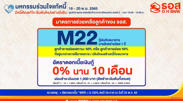 ธอส. นำมาตรการ M22 ช่วยลูกค้า NPL ในงานมหกรรมร่วมใจแก้หนี้ฯ ครั้งที่ 2 จ.ขอนแก่น