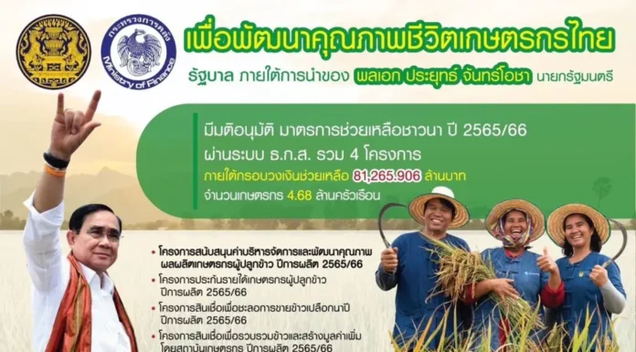 รัฐมอบ ธ.ก.ส.จ่ายเงินช่วยเหลือเกษตรกรผู้ปลูกข้าวผ่าน 4 โครงการ