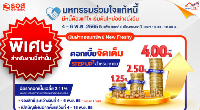 ธอส.เปิดจองสิทธิ์เงินฝากออมทรัพย์ New Freshy ดอกสูงสุด 4.00% ต่อปี ในงานมหกรรมร่วมใจแก้ไขหนี้ฯ 4-6 พ.ย.นี้เท่านั้น!!