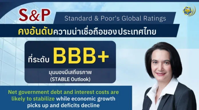 S&P คงอันดับความน่าเชื่อถือของประเทศไทยที่ BBB+