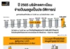 ตลท. เผยปี 65 บจ.จ่ายปันผลสูงเป็นประวัติการณ์