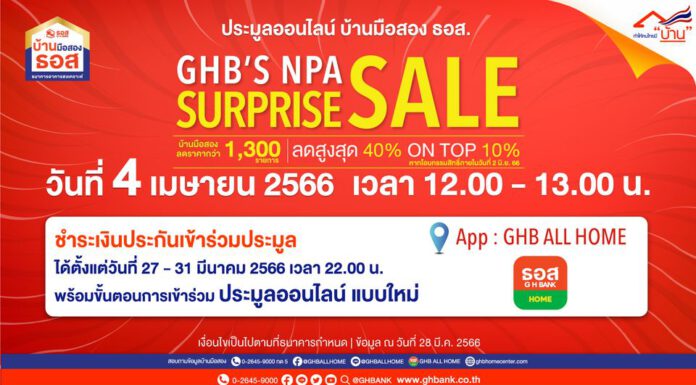 กลับมาอีกครั้ง!! ธอส. เปิดประมูลบ้านมือสองออนไลน์ ครั้งแรกของปี 4 เม.ย. นี้