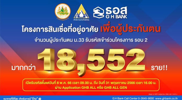 ผู้ประกันตน ม.33 แห่ขอรับรหัสร่วมโครงการสินเชื่อที่อยู่อาศัยเพื่อผู้ประกันตน
