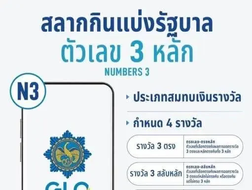 ครม.ไฟเขียวหวยออนไลน์เลขท้าย 2-3 ตัว คาดจำหน่ายได้ปลายปีนี้